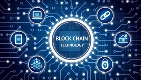 Blockchain Teknolojisi Nedir ve Nasıl Çalışır?