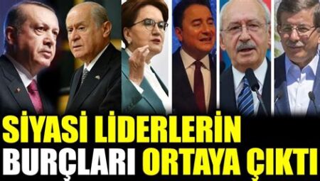 Türkiye’de Siyasi Liderlerin Açıklamaları ve Etkileri