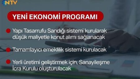 Yeni Ekonomi Programı ve Hedefler